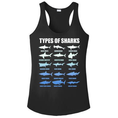 15 Types of Sharks Ladies PosiCharge Competitor Racerback Tank