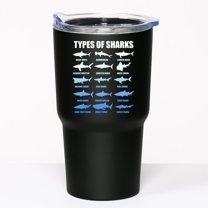 15 Types of Sharks Tumbler