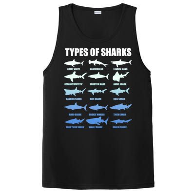 15 Types of Sharks PosiCharge Competitor Tank