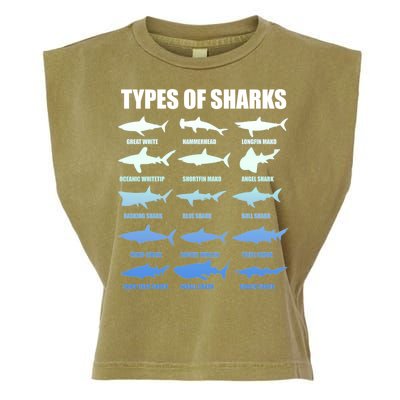 15 Types of Sharks Garment-Dyed Women's Muscle Tee