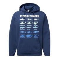 15 Types of Sharks Performance Fleece Hoodie