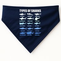 15 Types of Sharks USA-Made Doggie Bandana