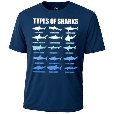 15 Types of Sharks Performance Shirt