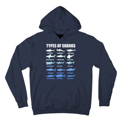 15 Types of Sharks Hoodie