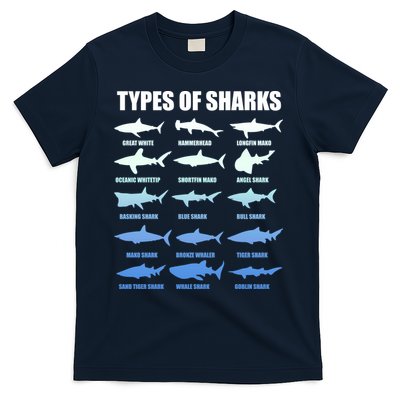 15 Types of Sharks T-Shirt