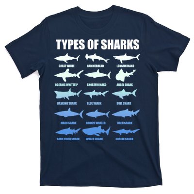 15 Types of Sharks T-Shirt