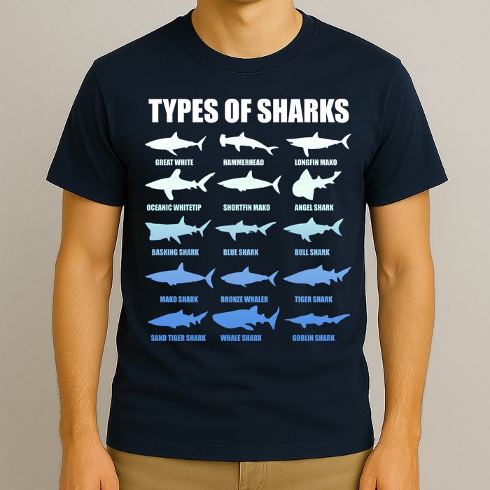 15 Types of Sharks T-Shirt