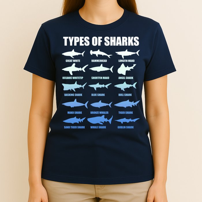 15 Types of Sharks T-Shirt