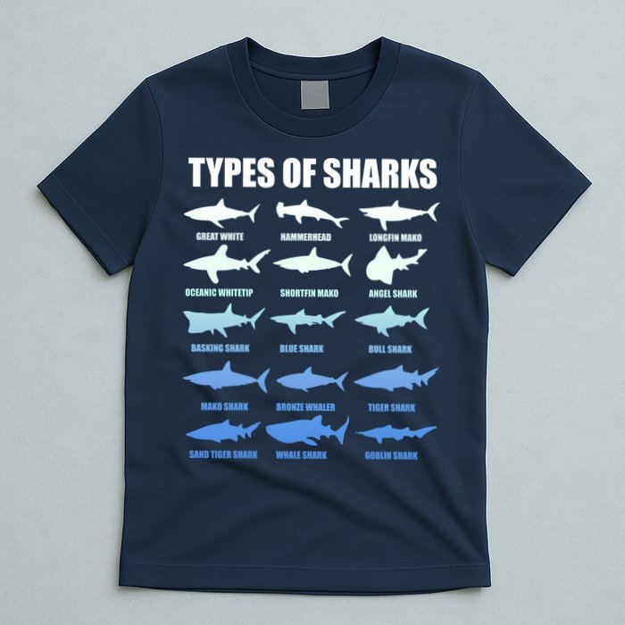 15 Types of Sharks T-Shirt