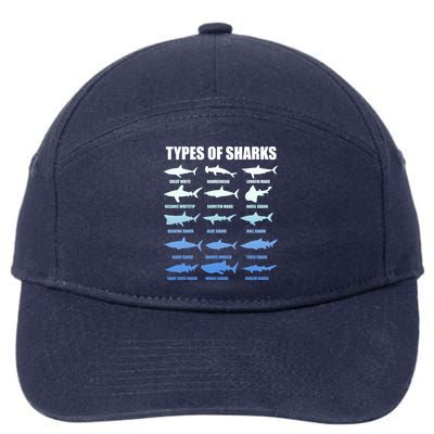 15 Types of Sharks 7-Panel Snapback Hat