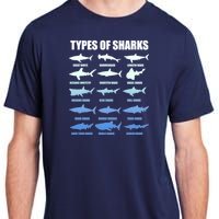 15 Types of Sharks Adult ChromaSoft Performance T-Shirt