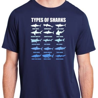 15 Types of Sharks Adult ChromaSoft Performance T-Shirt