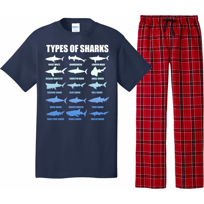 15 Types of Sharks Pajama Set