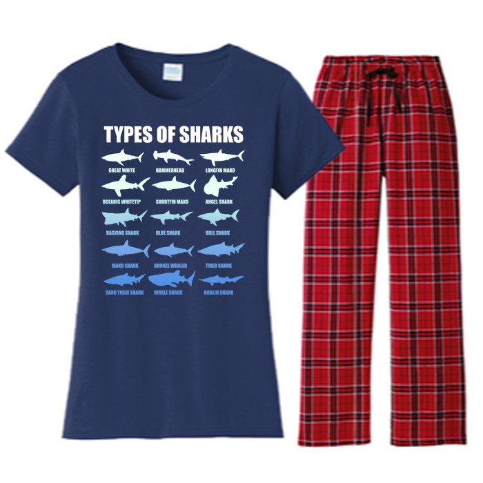 15 Types of Sharks Women's Flannel Pajama Set