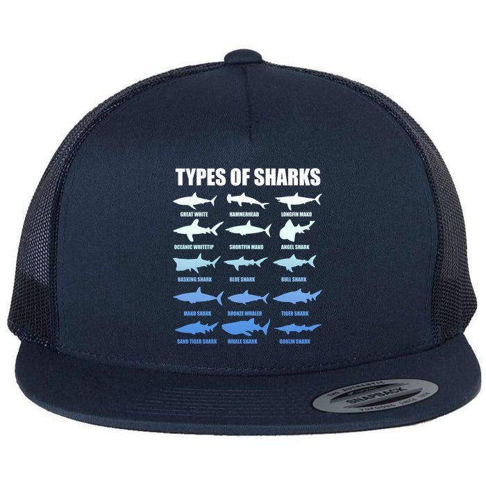 15 Types of Sharks Flat Bill Trucker Hat