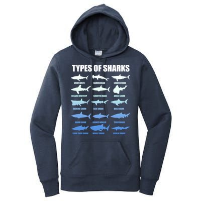 15 Types of Sharks Women's Pullover Hoodie