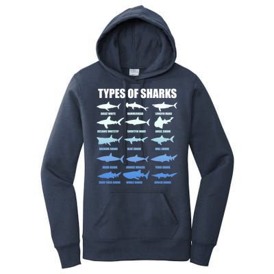 15 Types of Sharks Women's Pullover Hoodie