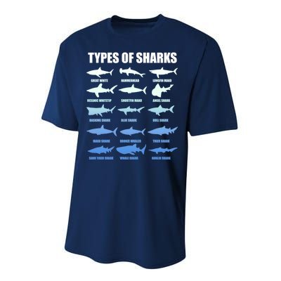 15 Types of Sharks Performance Sprint T-Shirt