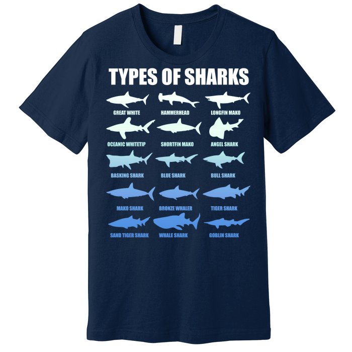 15 Types of Sharks Premium T-Shirt