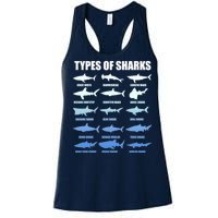 15 Types of Sharks Women's Racerback Tank