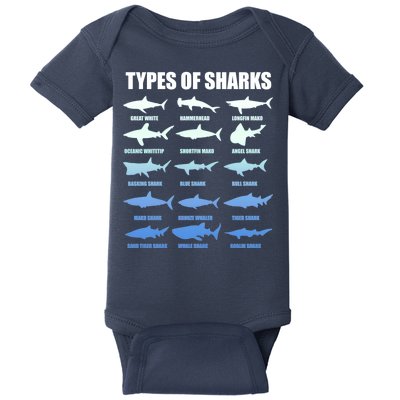 15 Types of Sharks Baby Bodysuit