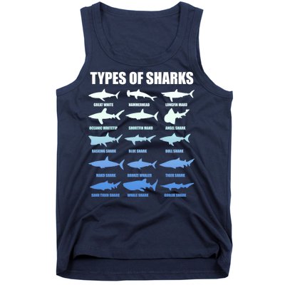 15 Types of Sharks Tank Top