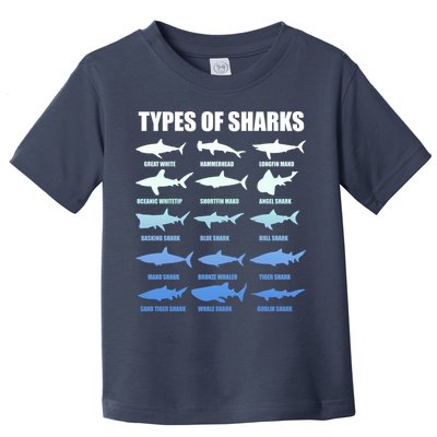 15 Types of Sharks Toddler T-Shirt