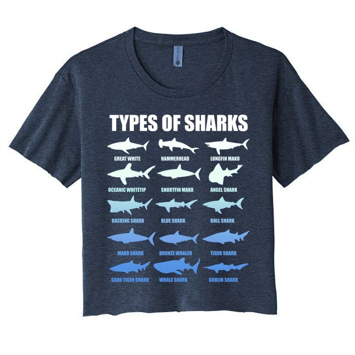 15 Types of Sharks Crop Top