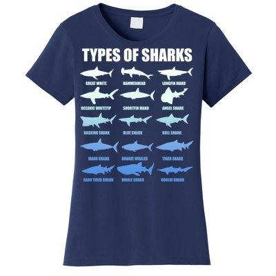 15 Types of Sharks Women's T-Shirt