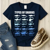 15 Types of Sharks Womens T-Shirt