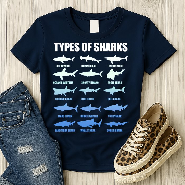 15 Types of Sharks Womens T-Shirt