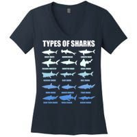 15 Types of Sharks Women's V-Neck T-Shirt