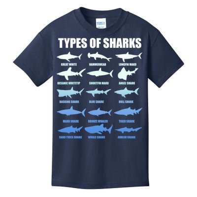 15 Types of Sharks Kids T-Shirt