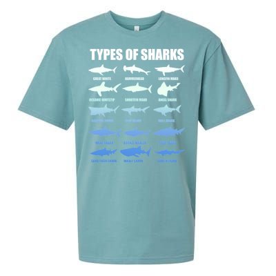 15 Types of Sharks Sueded Cloud Jersey T-Shirt