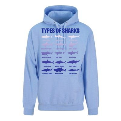 15 Types of Sharks Unisex Surf Hoodie