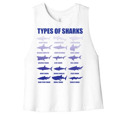 15 Types of Sharks Women's Racerback Cropped Tank