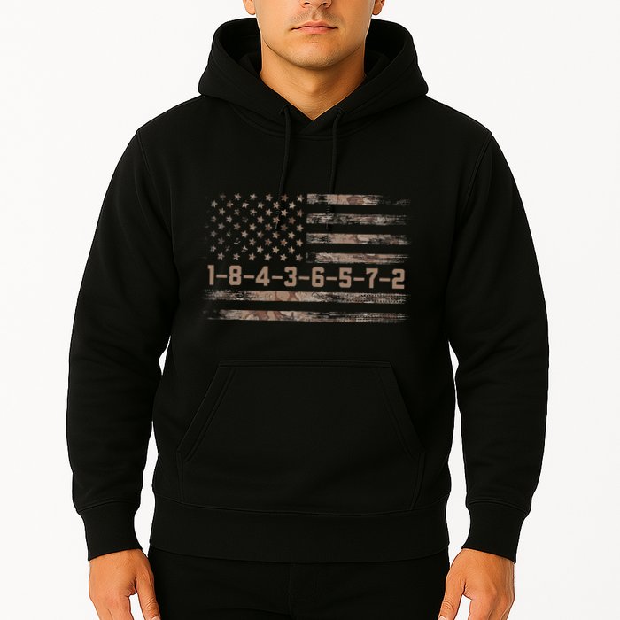 1 8 4 3 6 5 7 2 Firing Order Small Block Engine V8 Hoodie