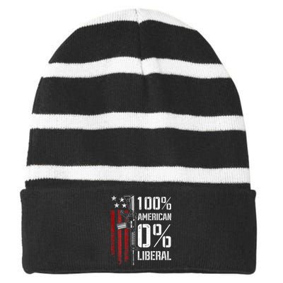 100 American 0 Liberal Funny Pro Gun On Back Striped Beanie with Solid Band