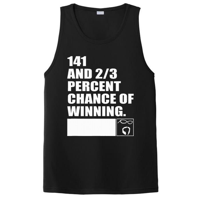 141 And 23 Percent Chance Of Winning PosiCharge Competitor Tank