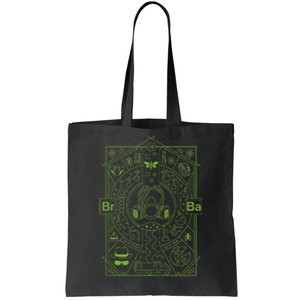 10th Anniversary I Am The Danger Collage Poster Tote Bag