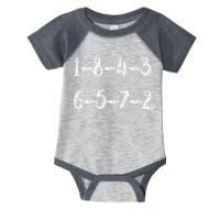 18436572 AWESOME V8 FIRING ORDER CAR ENTHUSIAST Infant Baby Jersey Bodysuit