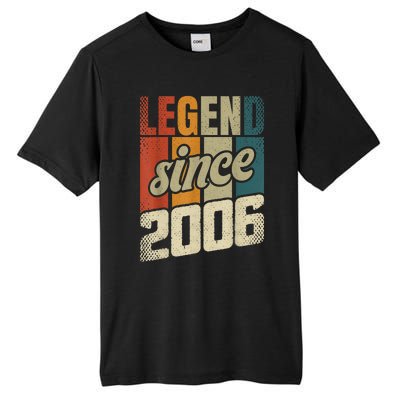 18th Birthday Boy Girl 18 Years 2006 Funny Gift Tall Fusion ChromaSoft Performance T-Shirt