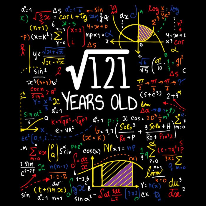 11th Birthday Square Root Of 121 11 Years Old Math Lover Backpack