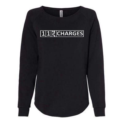 115 Charges Banner Womens California Wash Sweatshirt