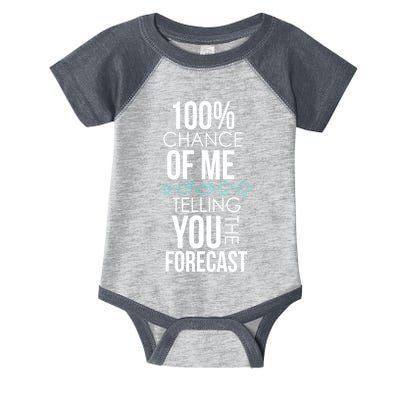 100% Chance Of Me Telling You The Forecast Weather Infant Baby Jersey Bodysuit