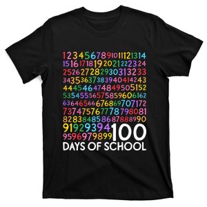 100 Days Math Numbers Celebrate 100th Day Of School T-Shirt