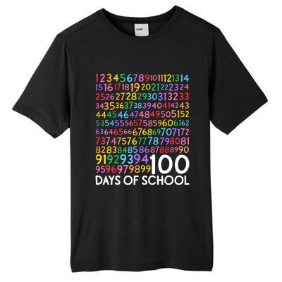 100 Days Math Numbers Celebrate 100th Day Of School Tall Fusion ChromaSoft Performance T-Shirt