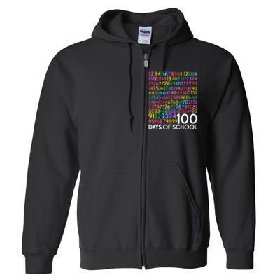 100 Days Math Numbers Celebrate 100th Day Of School Full Zip Hoodie