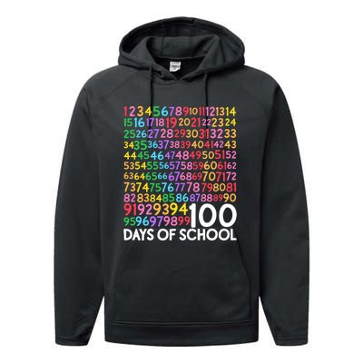 100th Day Of School Teacher 100 Days Math Numbers Performance Fleece Hoodie