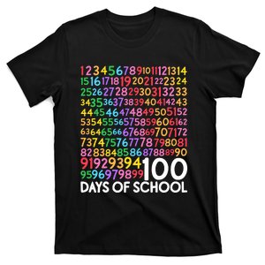 100th Day Of School Teacher 100 Days Math Numbers T-Shirt